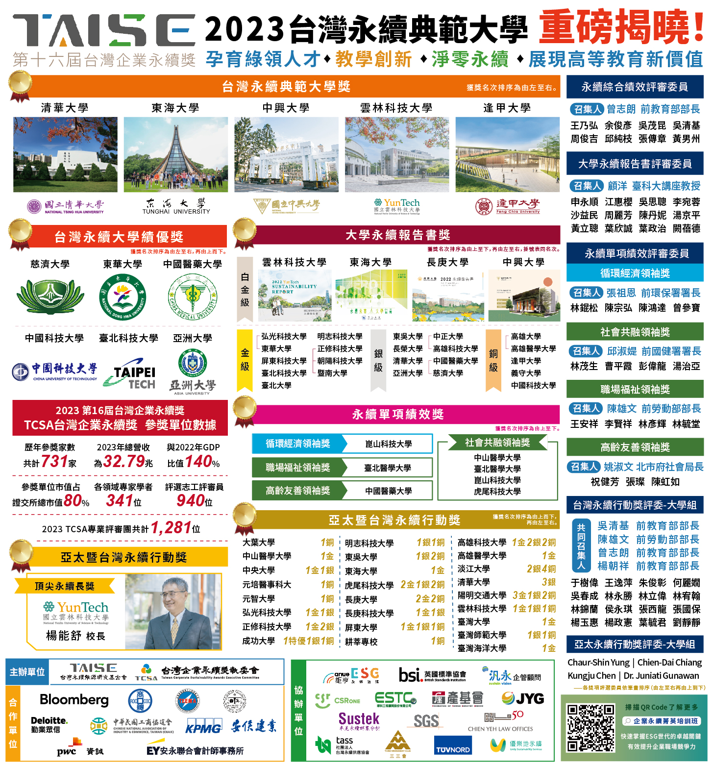 2023 第十六屆台灣企業永續獎.jpg